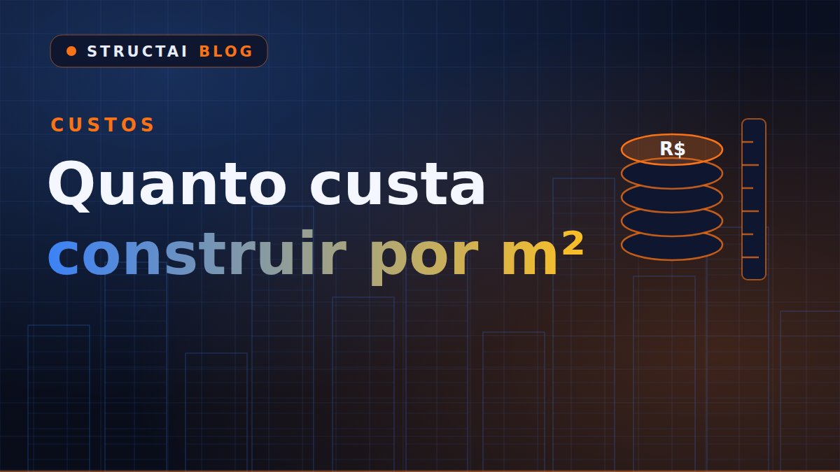 Capa do artigo: Quanto custa construir em Florianópolis em 2026? O guia por m² sem chute