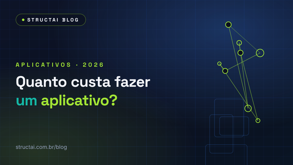 Capa do artigo: Quanto custa fazer um aplicativo em 2026? Nativo, híbrido e PWA lado a lado