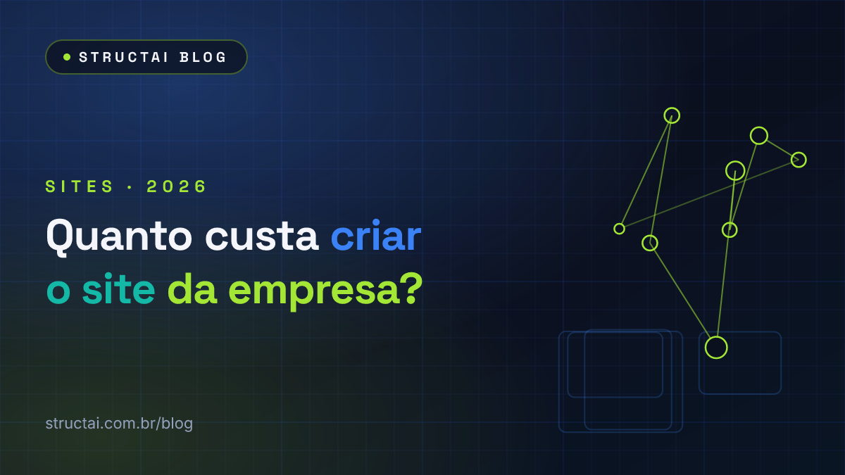 Capa do artigo: Quanto custa criar um site para empresa em 2026? As faixas reais, sem enrolação