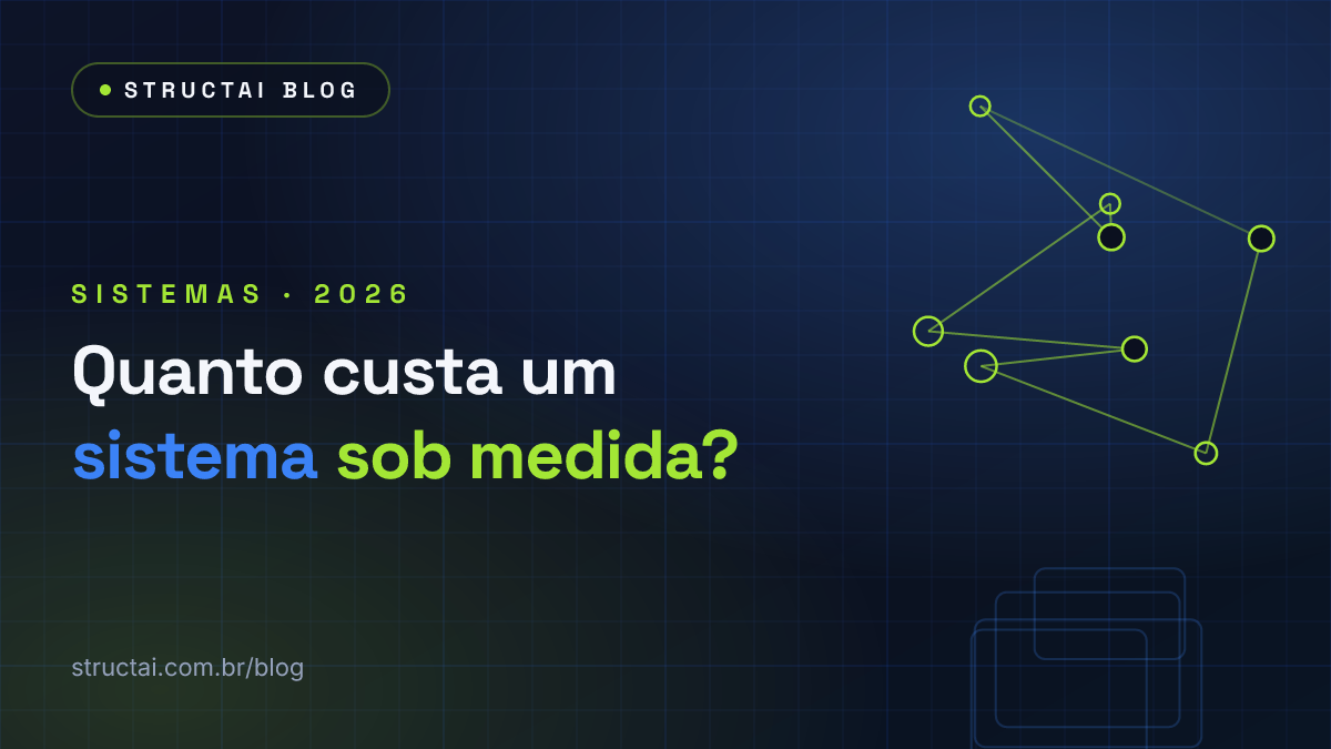 Capa do artigo: Quanto custa desenvolver um sistema sob medida? O guia de preços de 2026